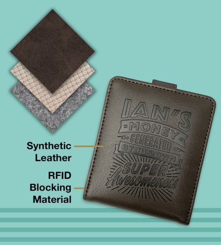 RFID Blocking Wallet - Image 2